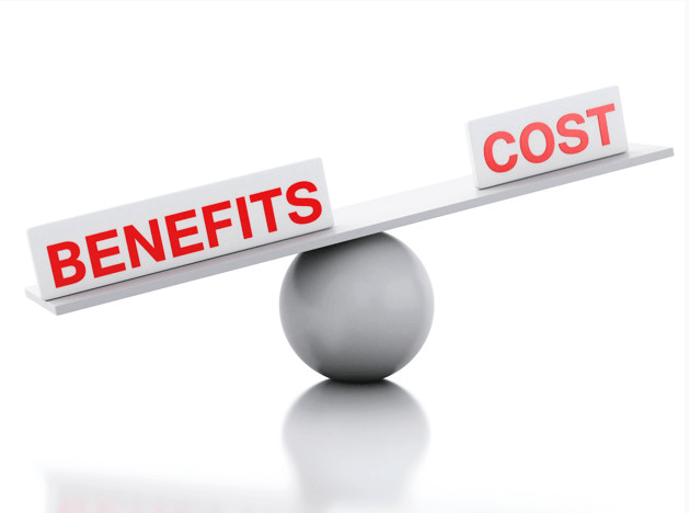 Cost versus Investment